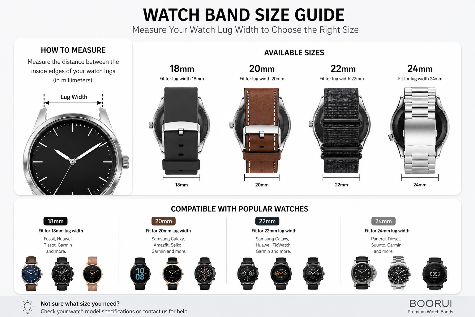 Watch Band Size Guide: 18mm, 20mm, 22mm, 24mm, 26mm and Material Selection