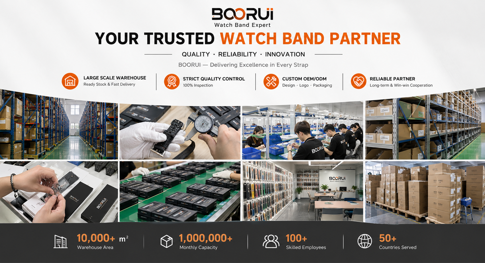BOORUI trusted watch band partner with warehouse, quality control, OEM ODM and production capability highlights