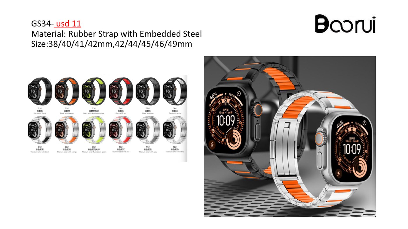 Sport silicone smartwatch band product page