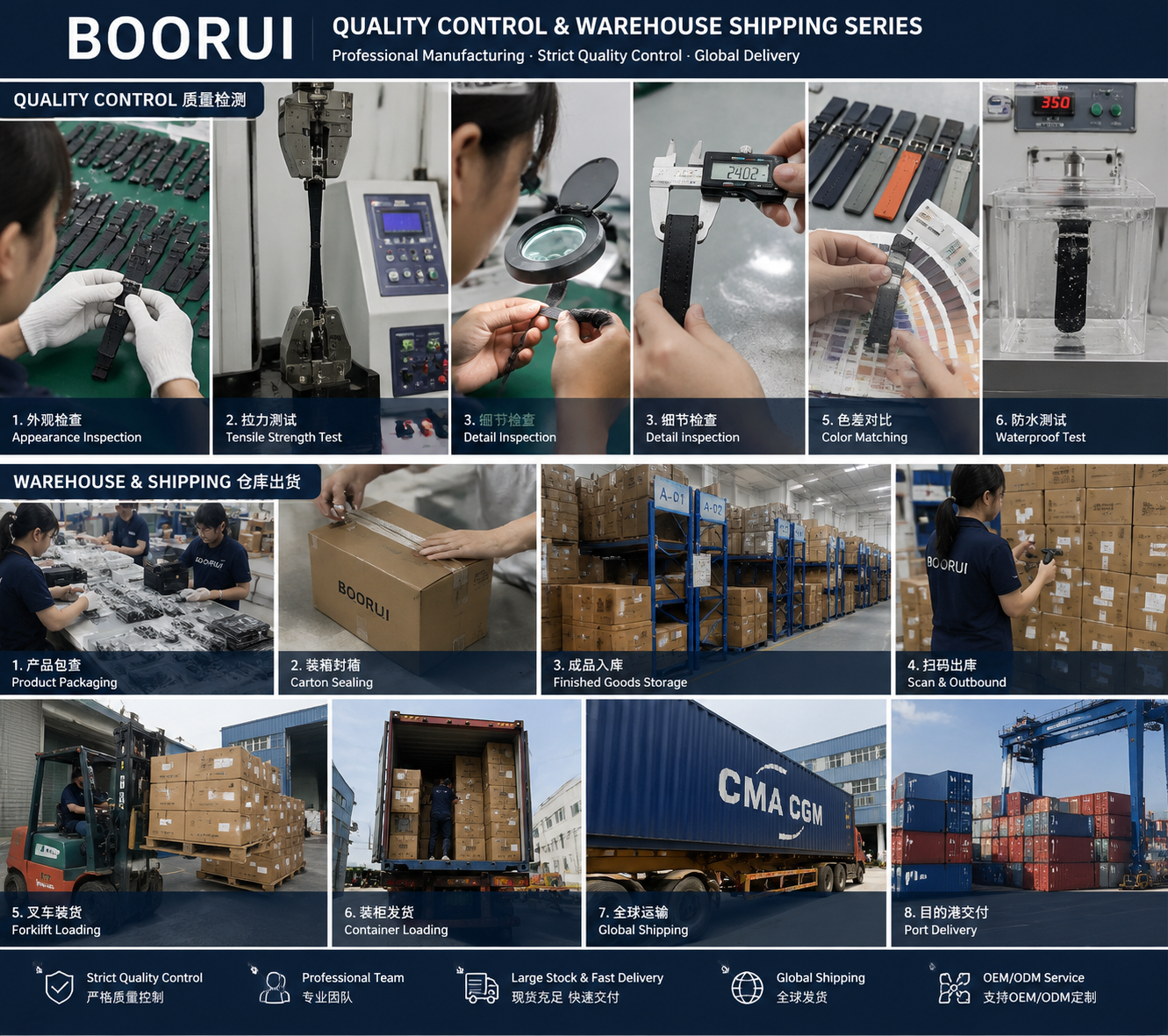 BOORUI quality control, warehouse packing and global shipping process overview